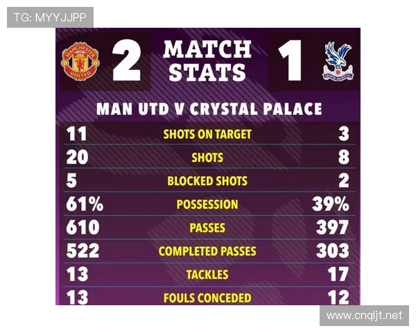 曼联无法持续赢球的问题加剧,对本赛季争冠形势带来阶段性变化 曼联无法持续赢球的问题加剧,对本赛季争冠形势带来阶段性变化