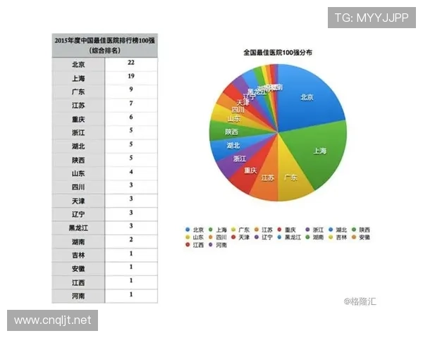 福登上限是否被高估：进攻效率与体系依赖分析