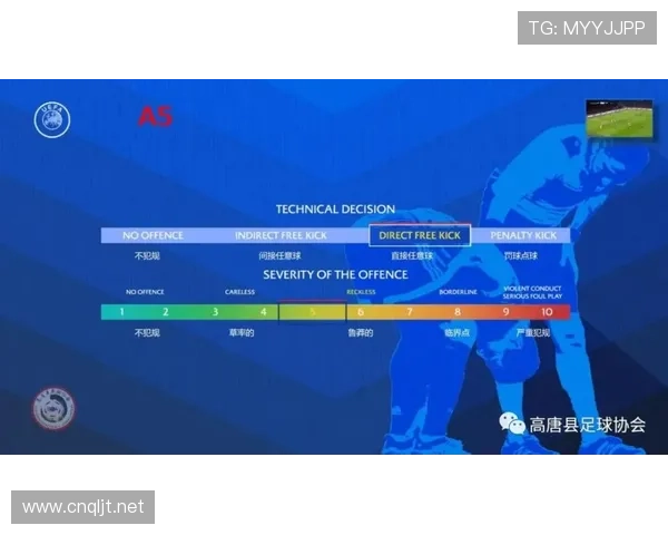裁判坠球现象的规则解读与判罚逻辑解析