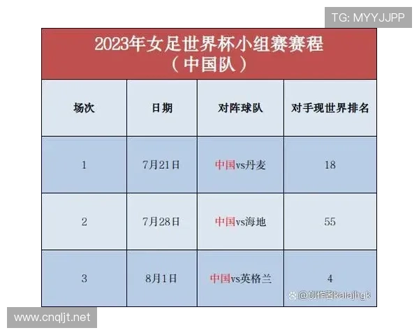 海地队2026世界杯首次参赛前景解析 海地队2026世界杯首次参赛前景解析