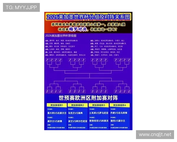 世界杯D组晋级前景排行榜
